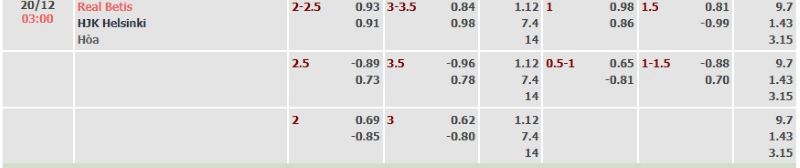 ti-le-keo-tran-betis-vs-hjk-ngay-20-12